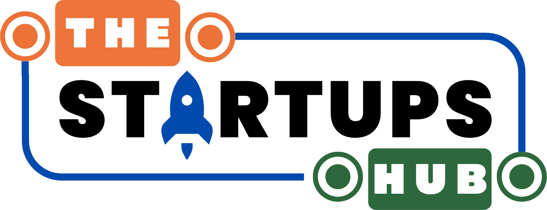 TheStartupsHub
